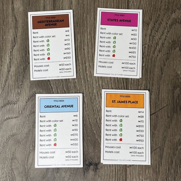 Monopoly Classic Board Game #00009 With The Cat Token Hasbro Complete 2013 - Picture 9 of 12